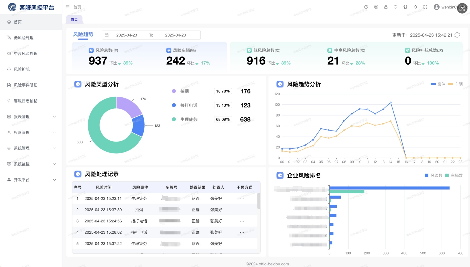 交信北斗风控平台.jpg