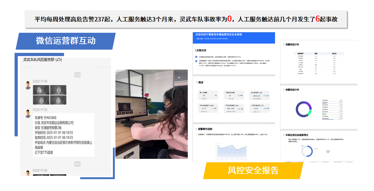 风控案例三